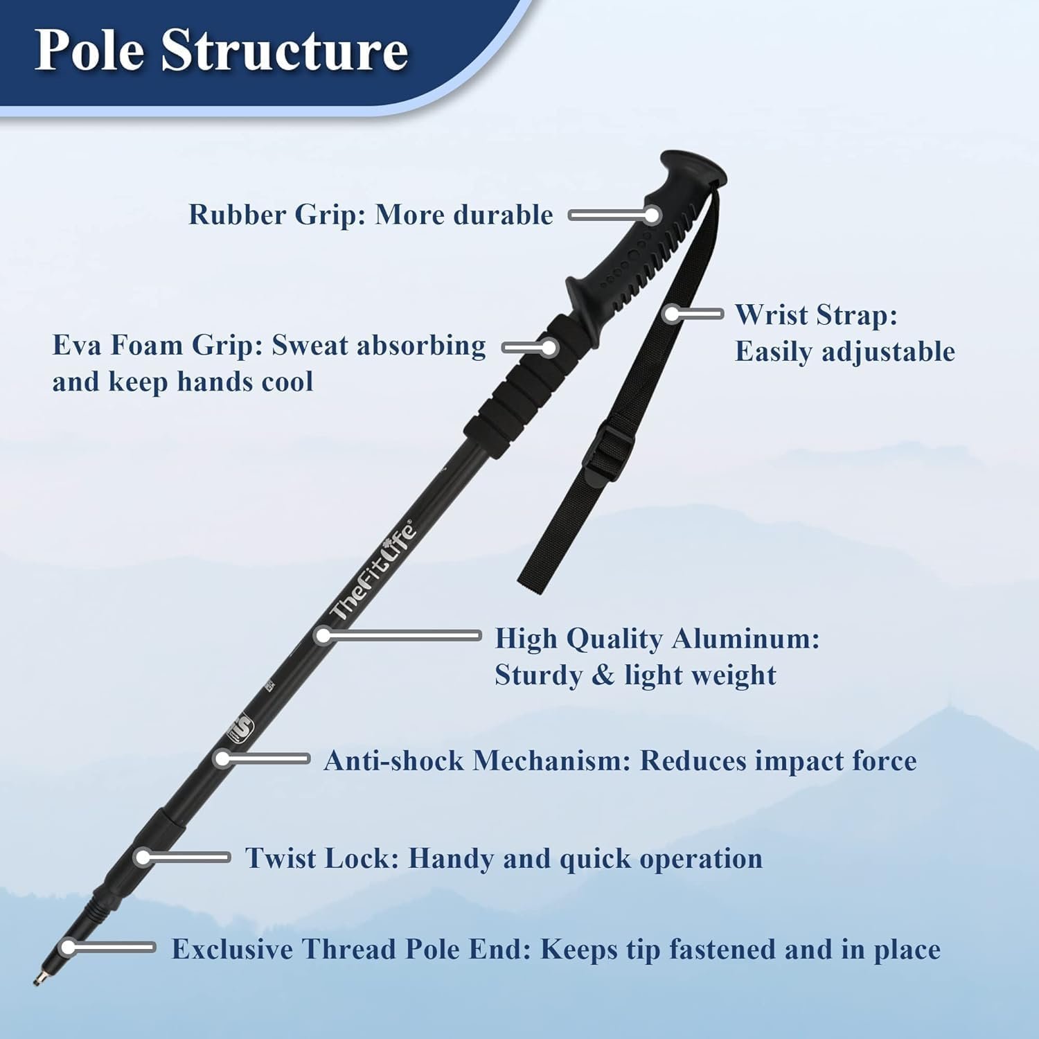 TheFitLife Nordic Walking Trekking Poles – 2 Sticks with Anti-Shock and Quick Lock System, Telescopic, Collapsible, Ultralight for Hiking, Camping, Mountaining, Backpacking, Walking, Trekking