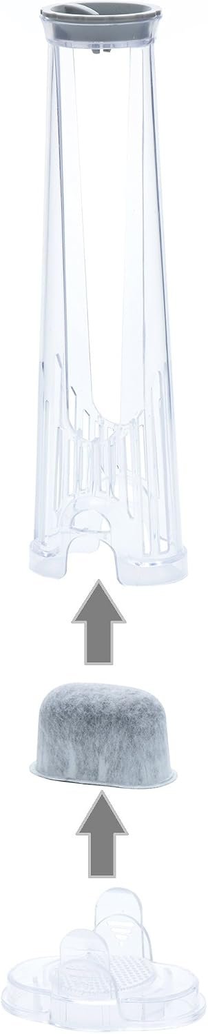 Keurig Filter Holder – Includes Side Reservoir Tall Filter Handle and 6-pack of Water Filters Cartridges. Fits any Keurig Coffee Machine with Side Reservoir